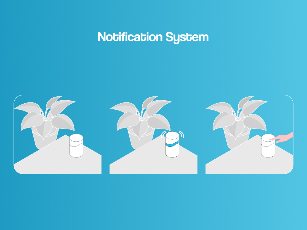 Notifica